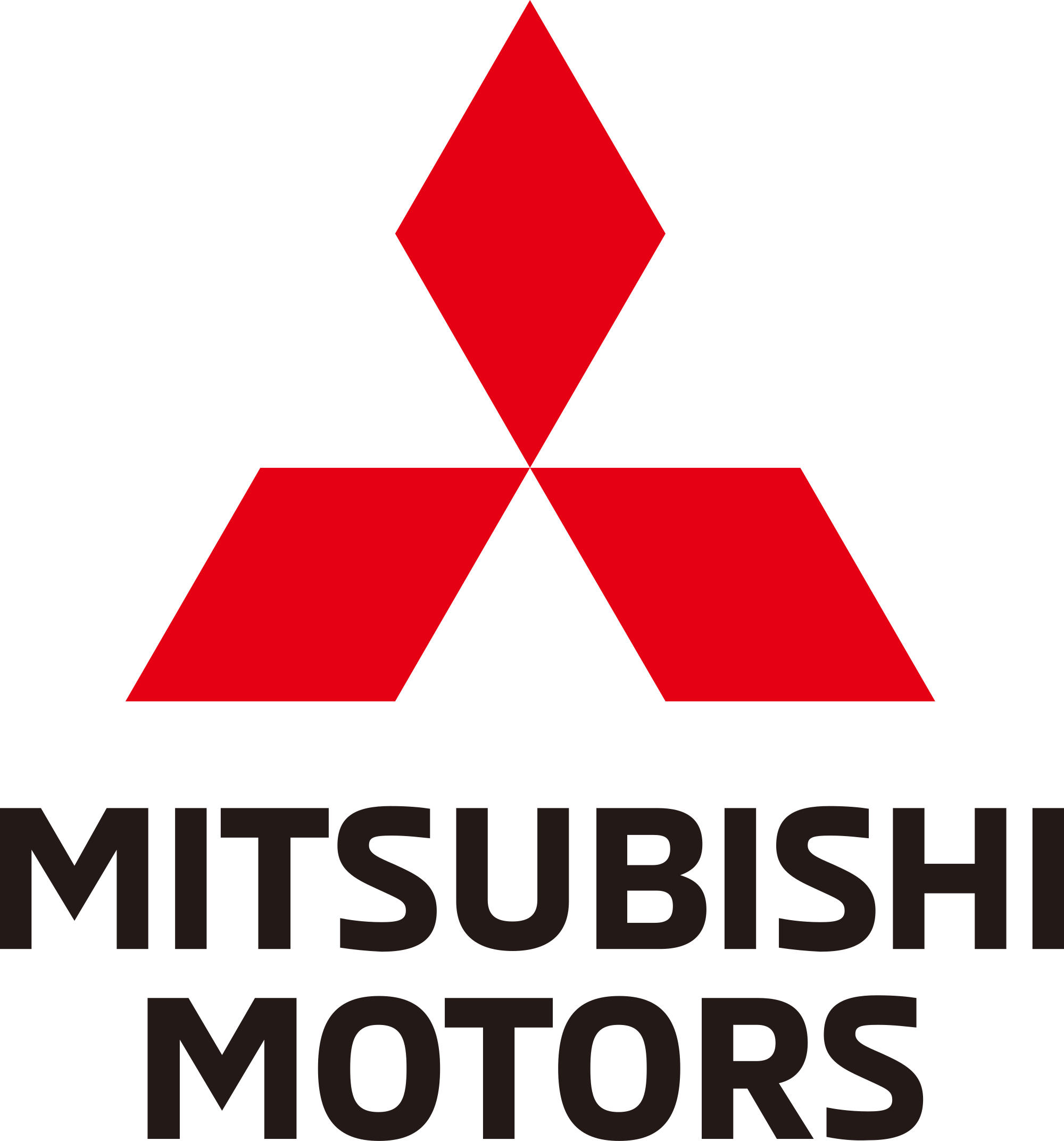 Concessionaria Ufficiale Mitsubishi sede di Imola